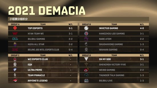 中国电竞产业链扩展与千亿市场潜力解析