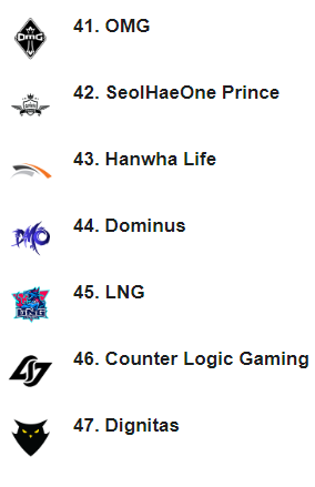 无畏契约加强认证系统提升游戏体验