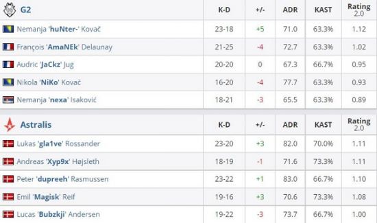 2025环西赛S15精彩回顾佩德森与蒙福特的激烈对决