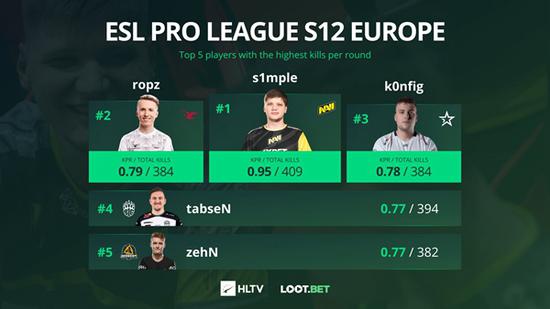 2025KPL年度总决赛即将开启 鸟巢限定产品抢先发布